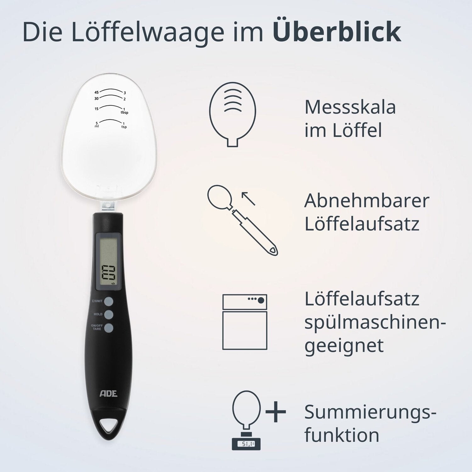 Digitale Löffelwaage