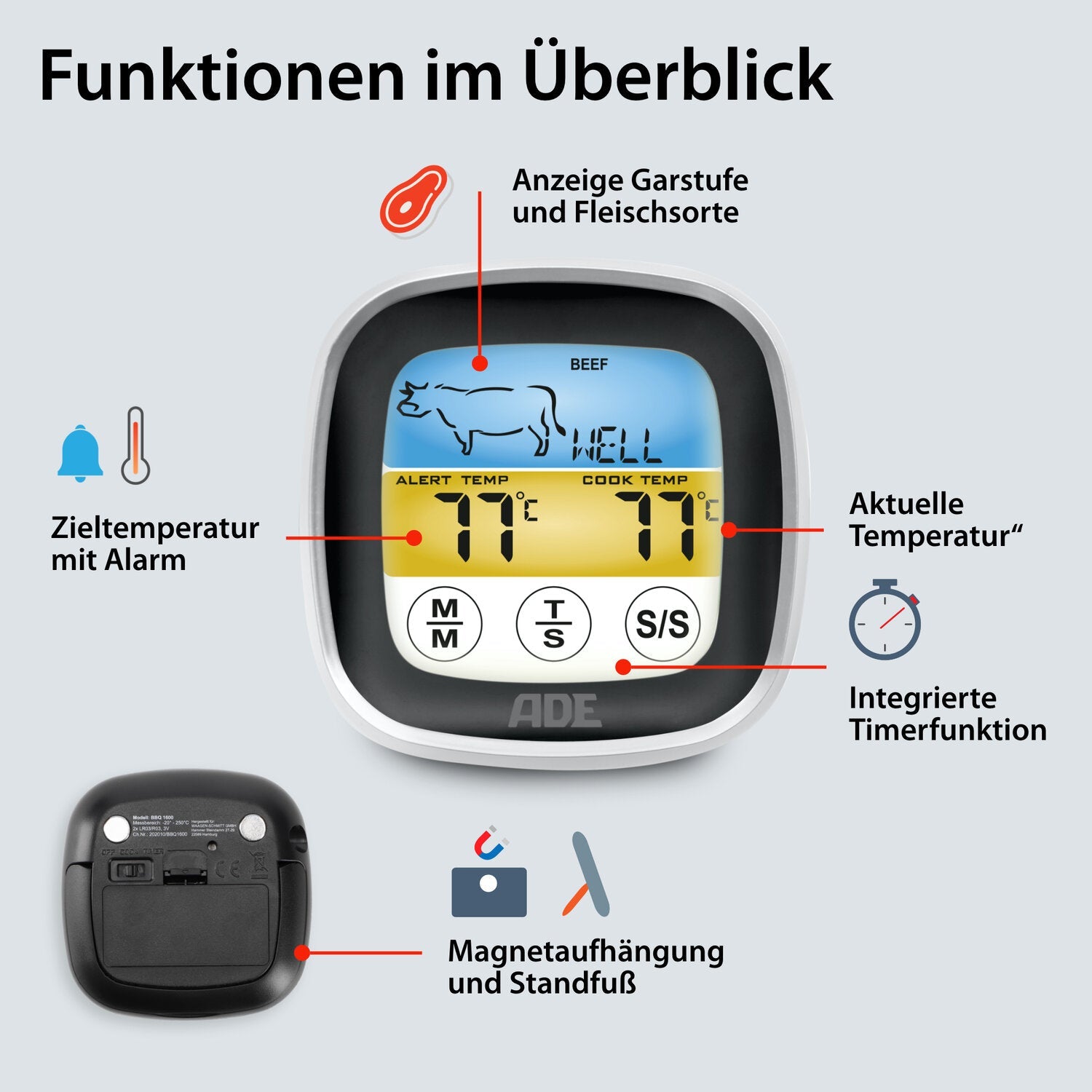 Digitales Bratenthermometer