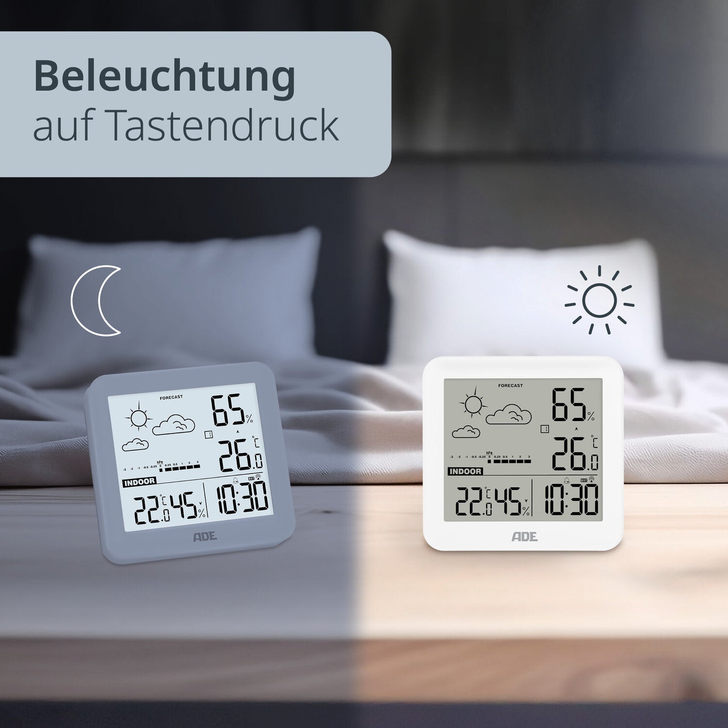 Digitale Wetterstation