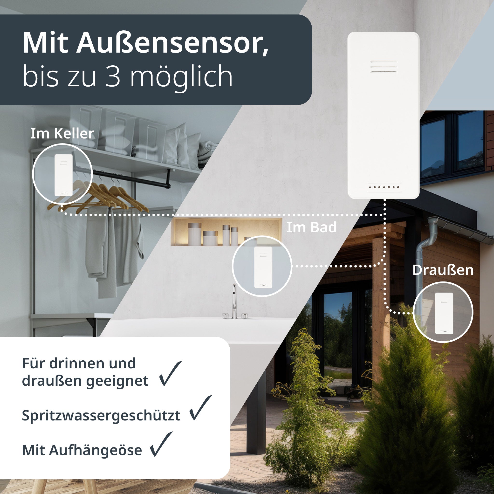 Weather station with projection