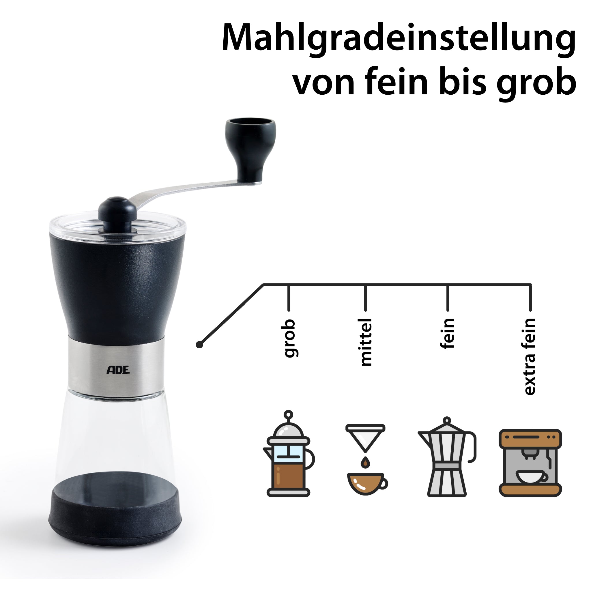 Mechanische Kaffeemühle