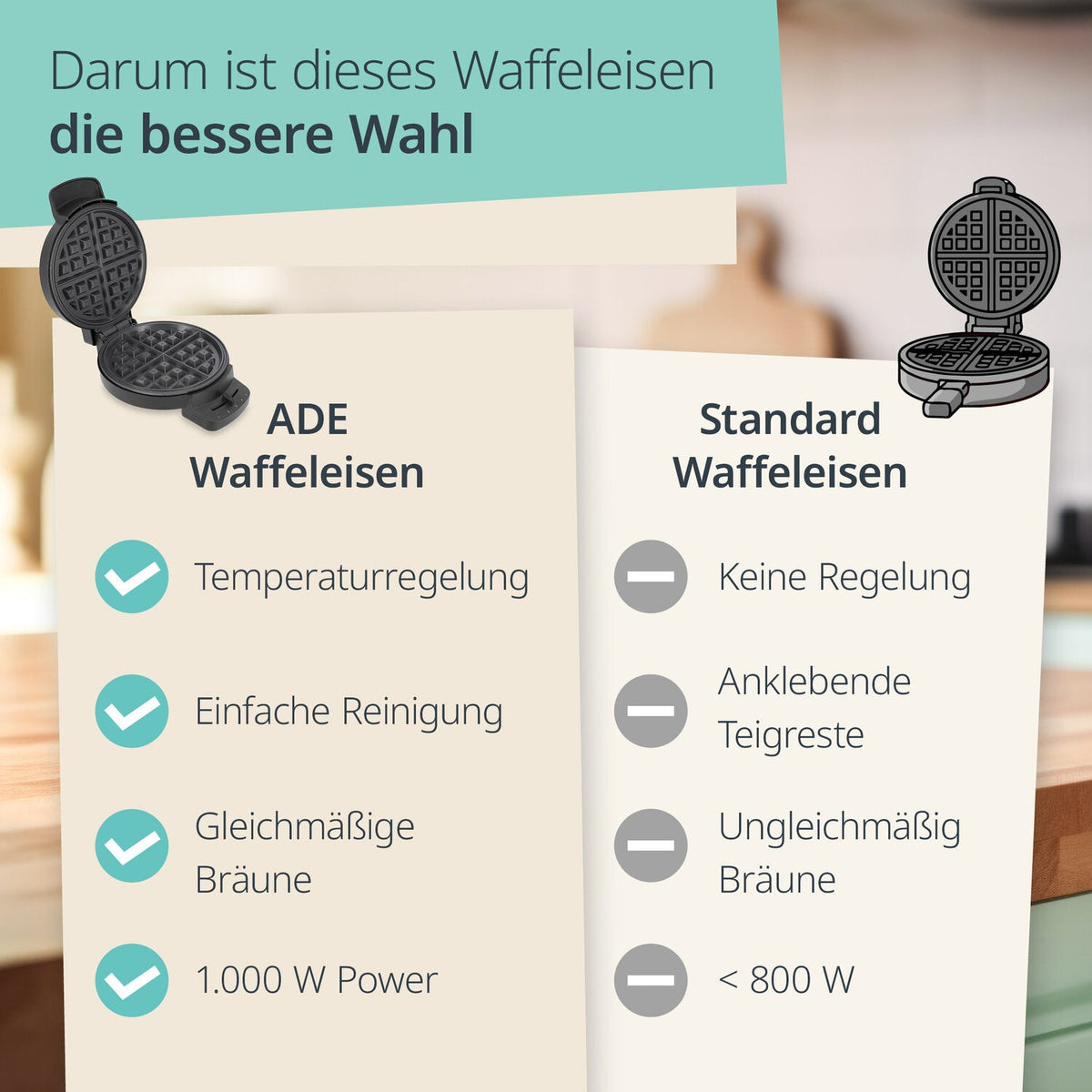 Waffeleisen belgisch