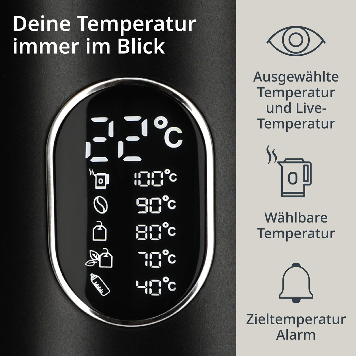Wasserkocher mit Temperaturwahl