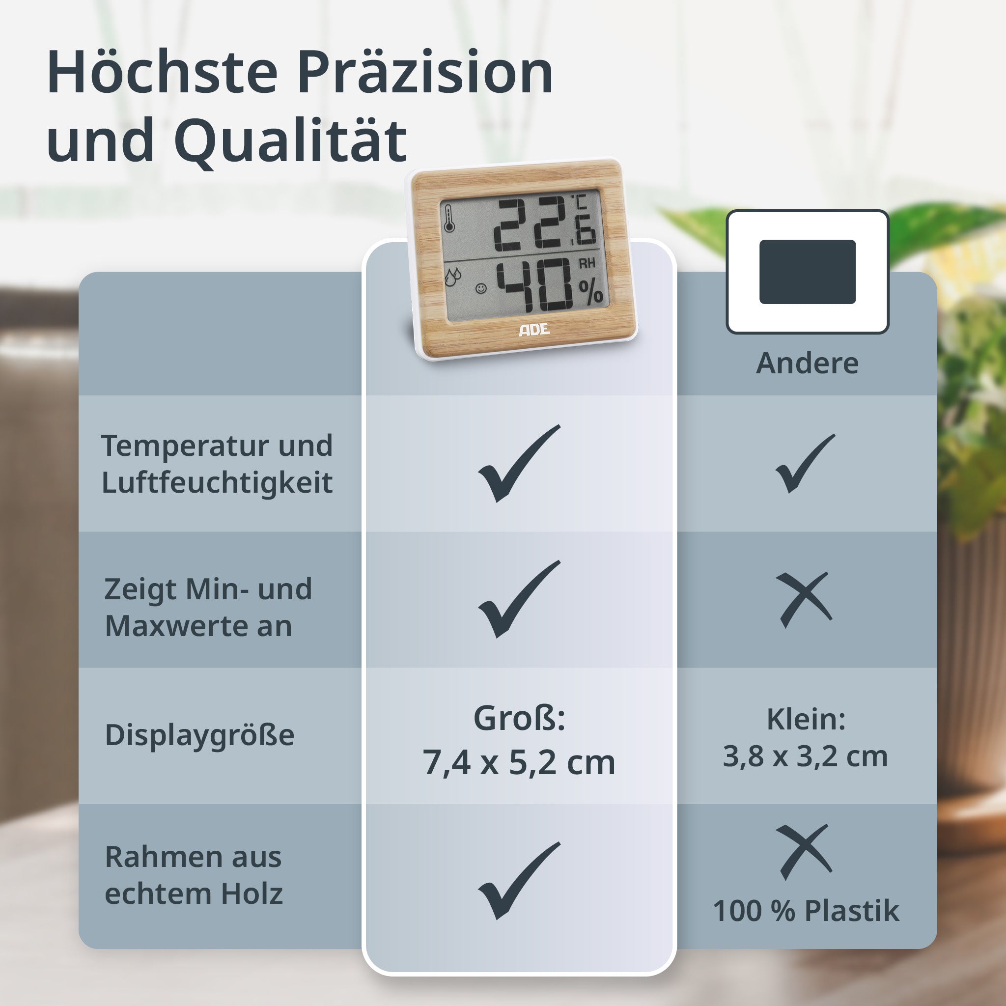 Digitales Thermo-/Hygrometer