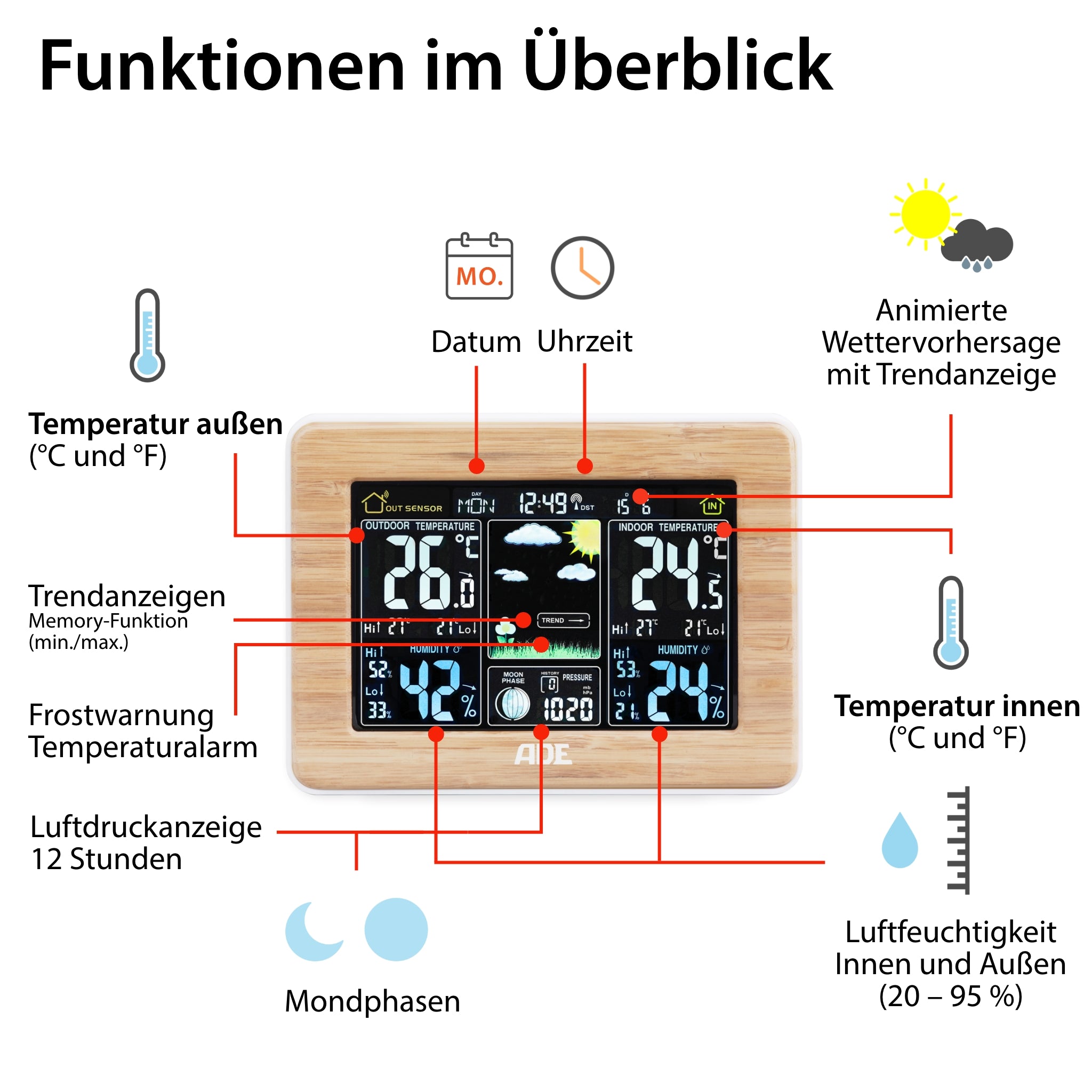 Weather station with wireless outdoor sensor