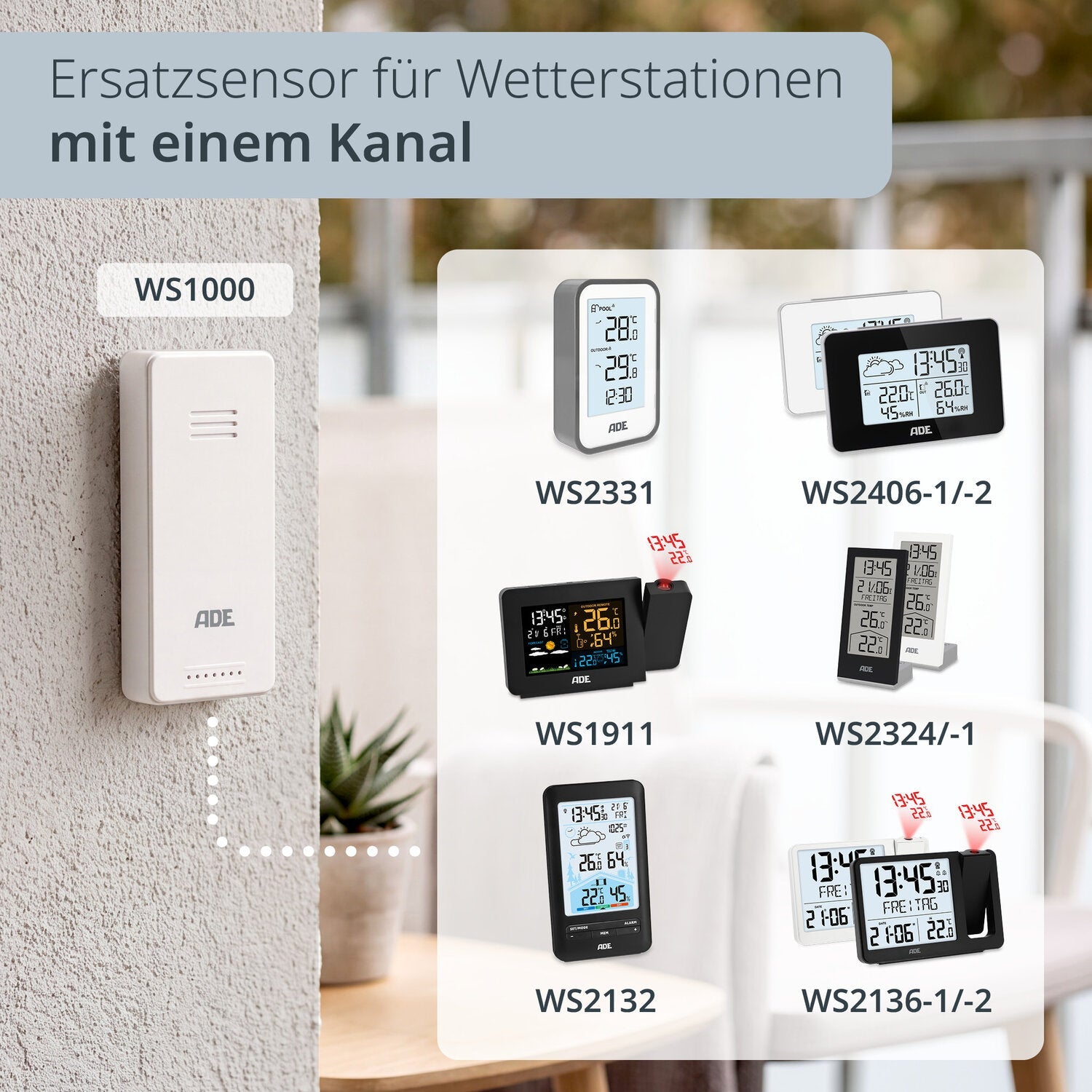 Außensensor für Wetterstationen – 3 Kanäle