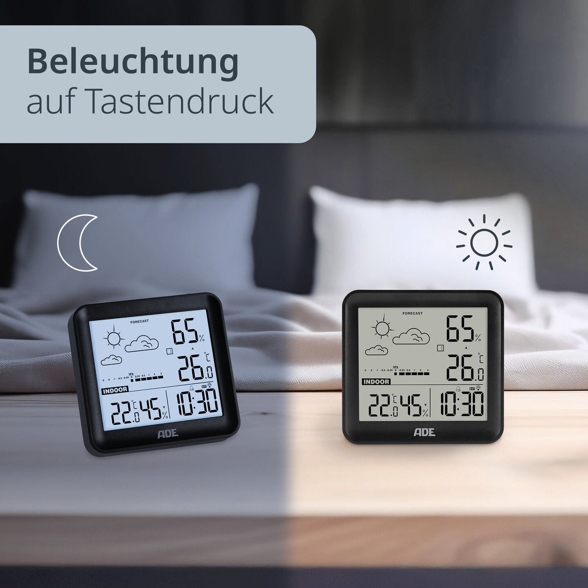 Digital Weather Station