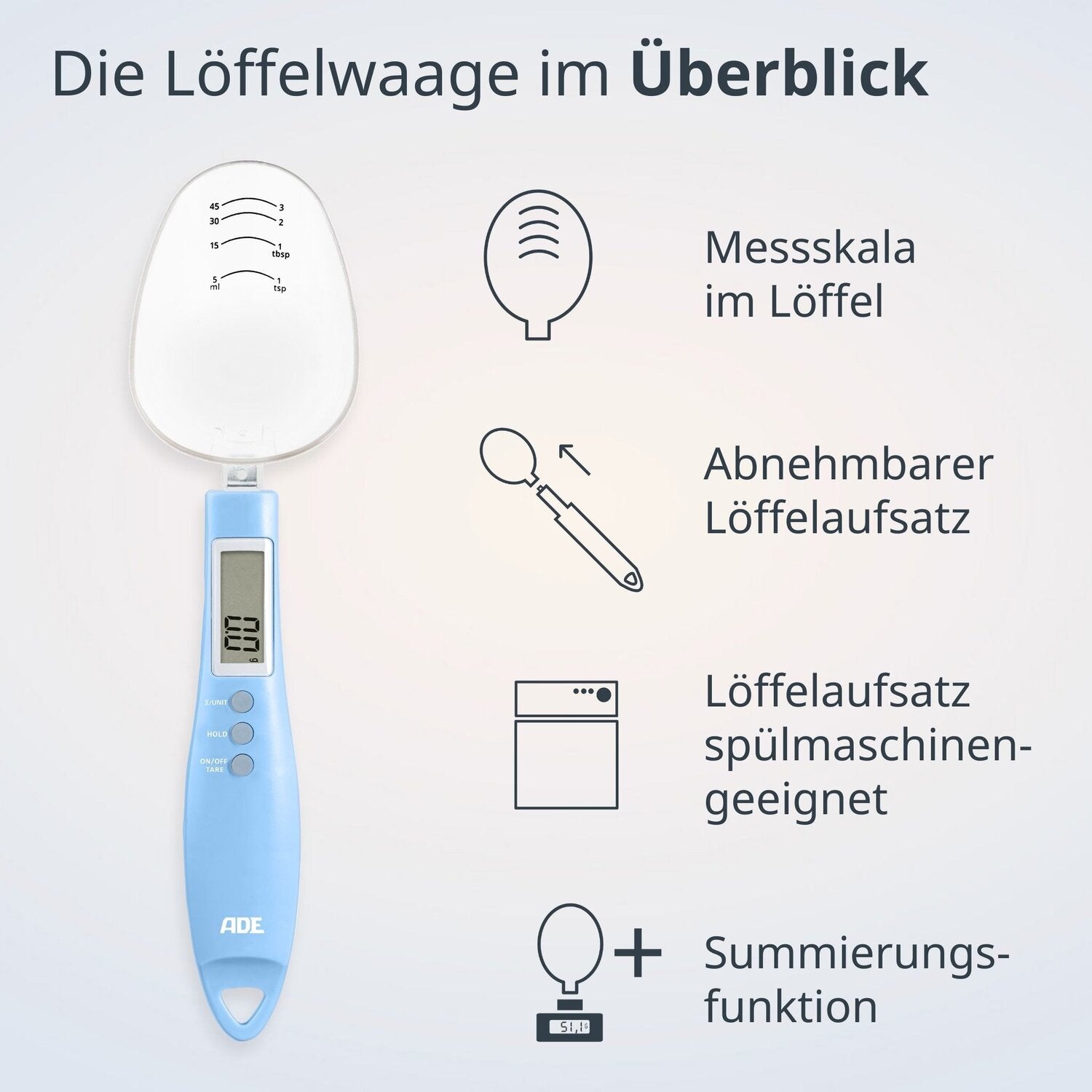 Digitale Löffelwaage
