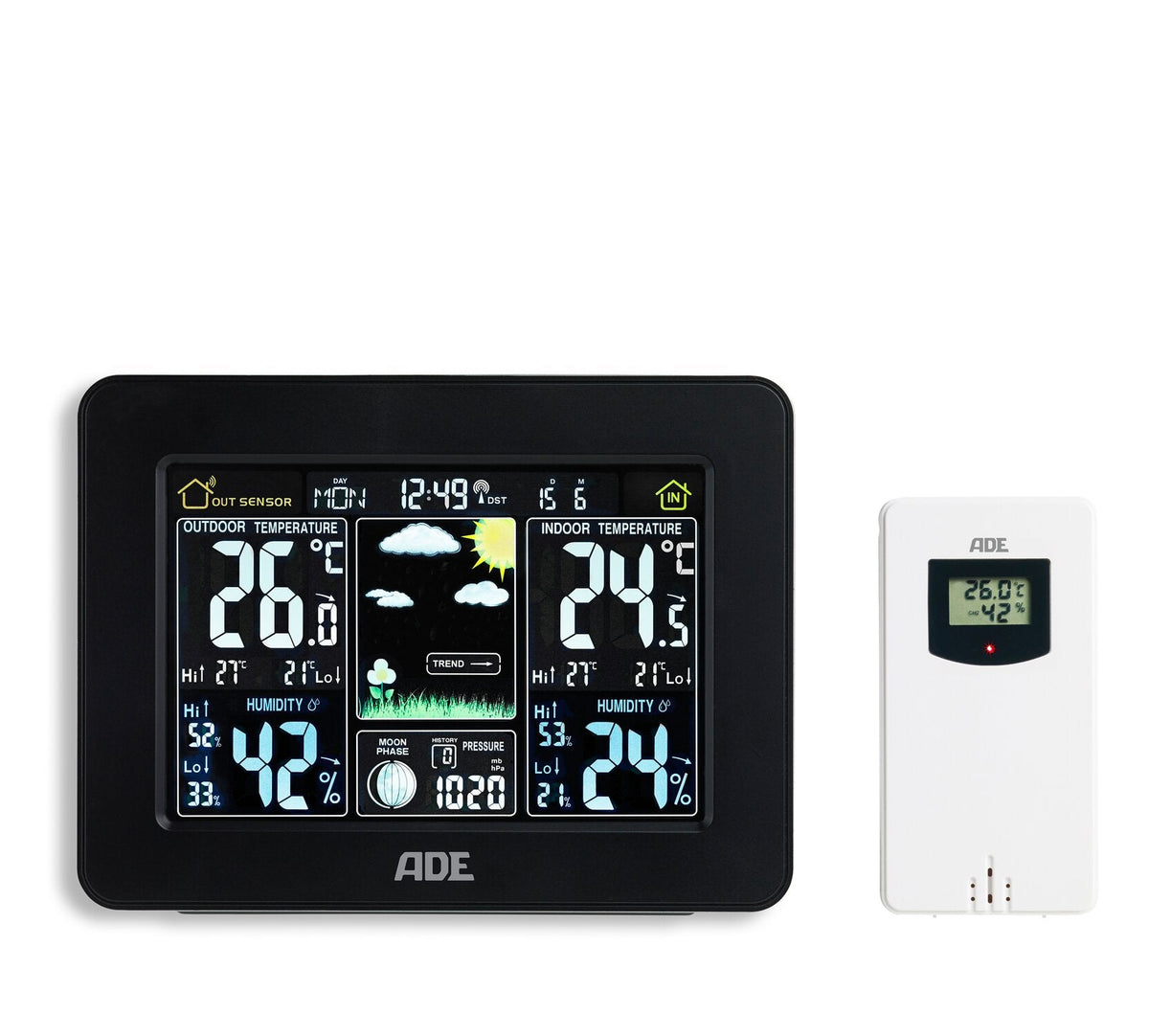 Digital Weather Station