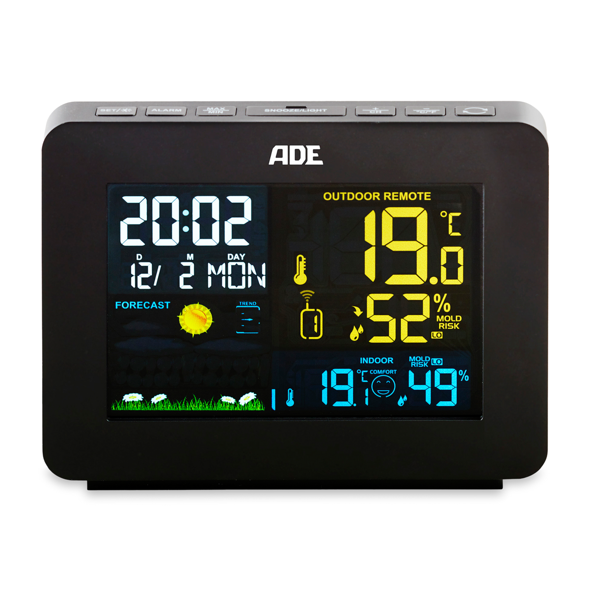Digital Weather Station