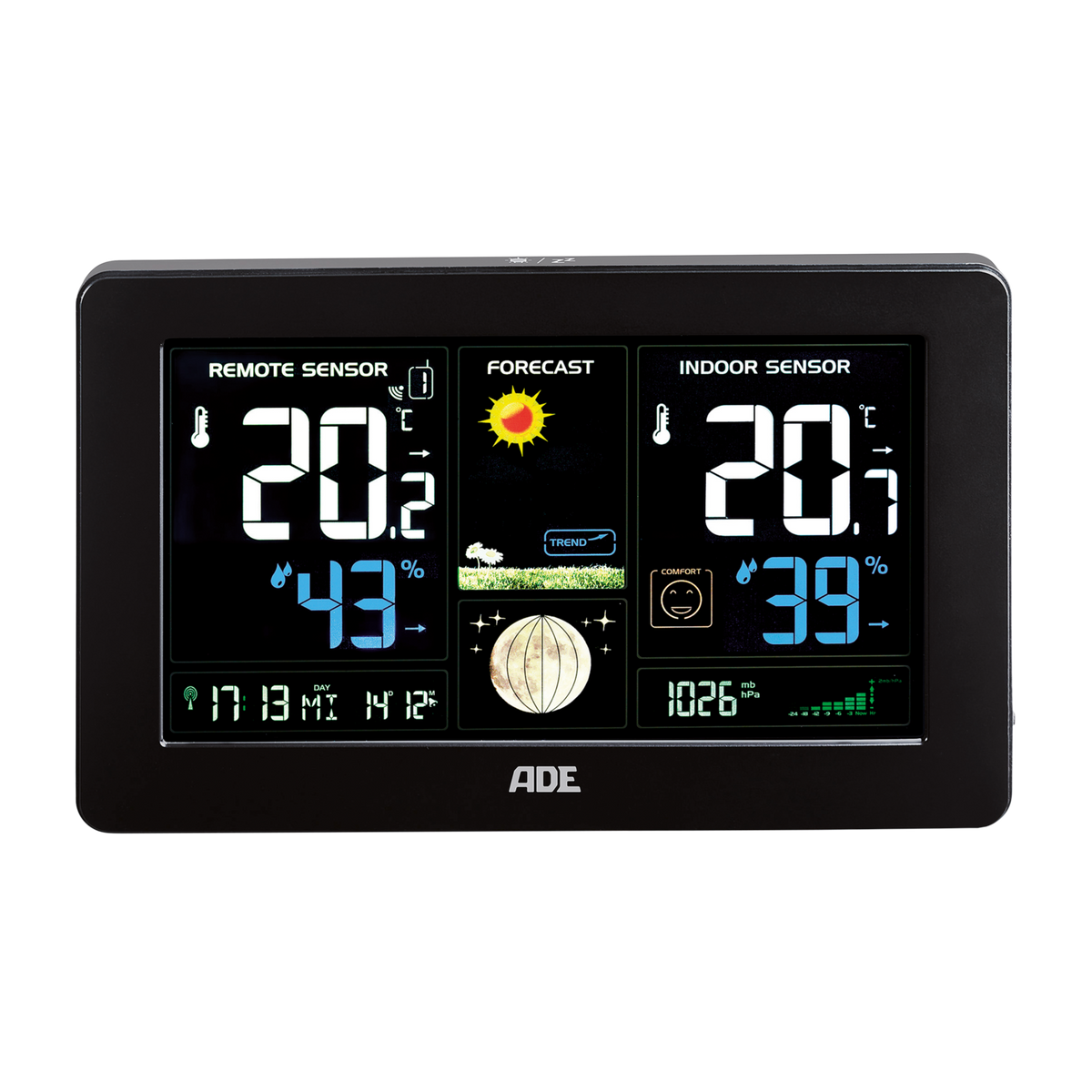 Digitale Wetterstation mit Ladefunktion