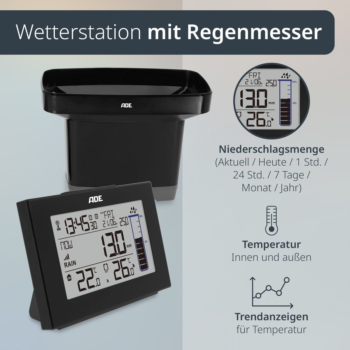 Digital weather station with rain gauge