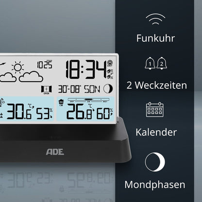 Digital Weather Station