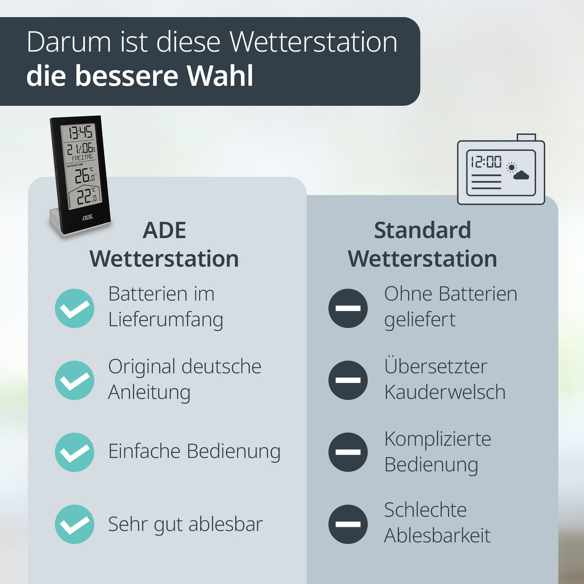 Digitale Wetterstation