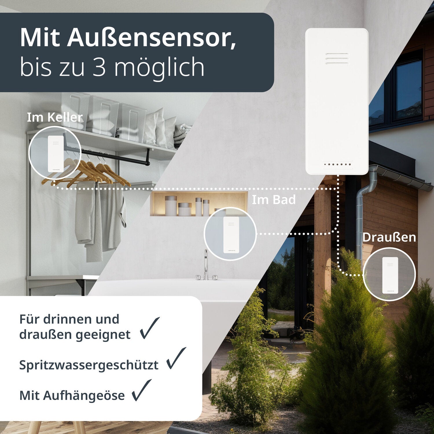 Digitale Wetterstation mit Projektion