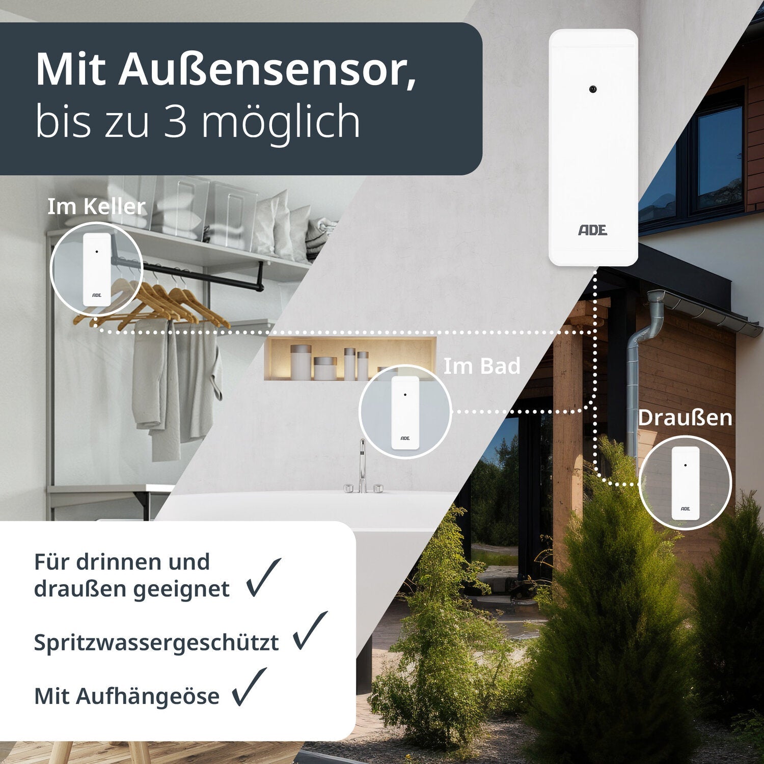Digitale Wetterstation