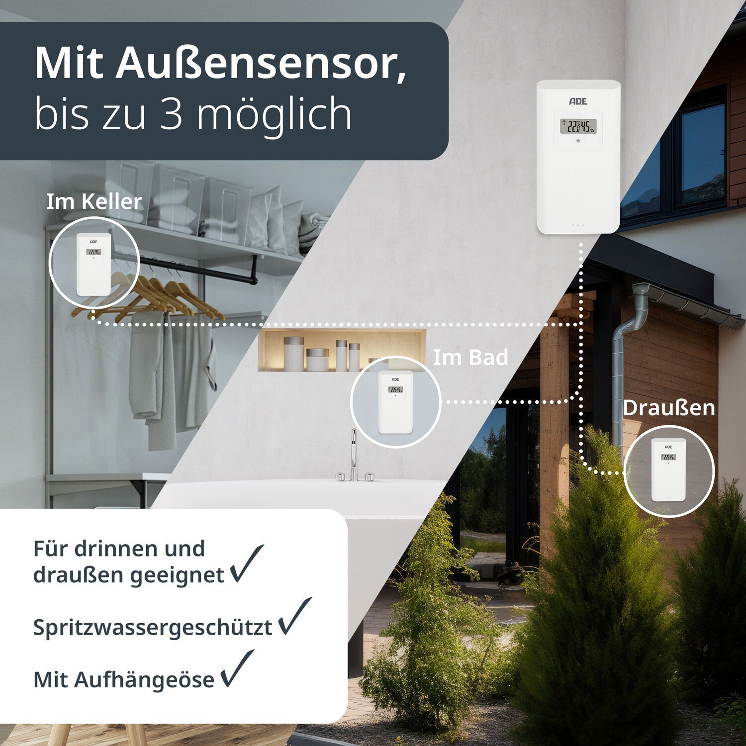 Digitale Wetterstation