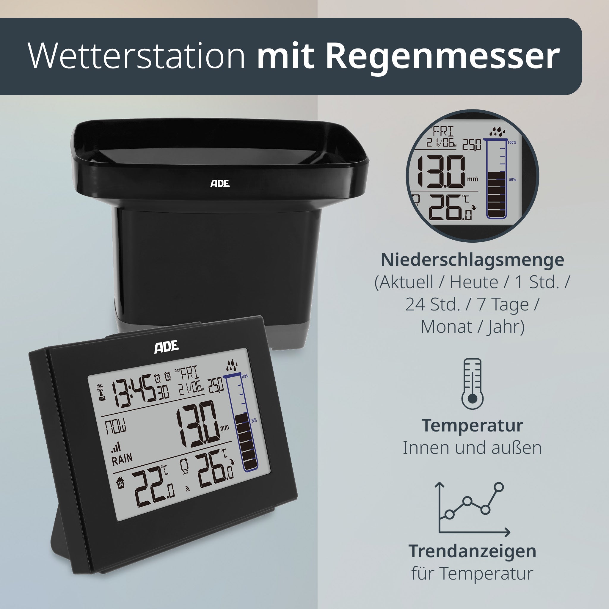 Wetterstation mit Funk-Regenmesser