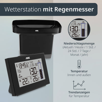 Wetterstation mit Funk-Regenmesser
