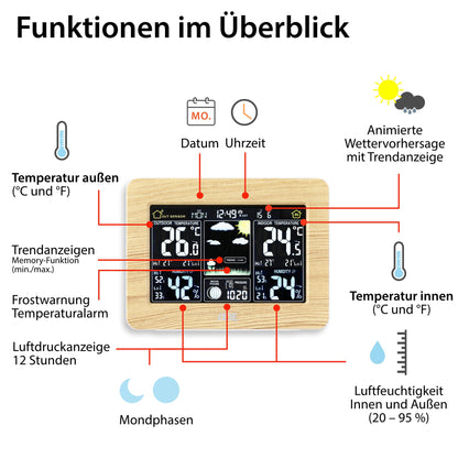 Funk-Wetterstation mit Außensensor