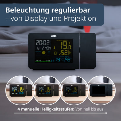 Weather station with projection