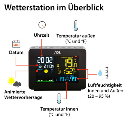 Wetterstation mit Funk-Außensensor