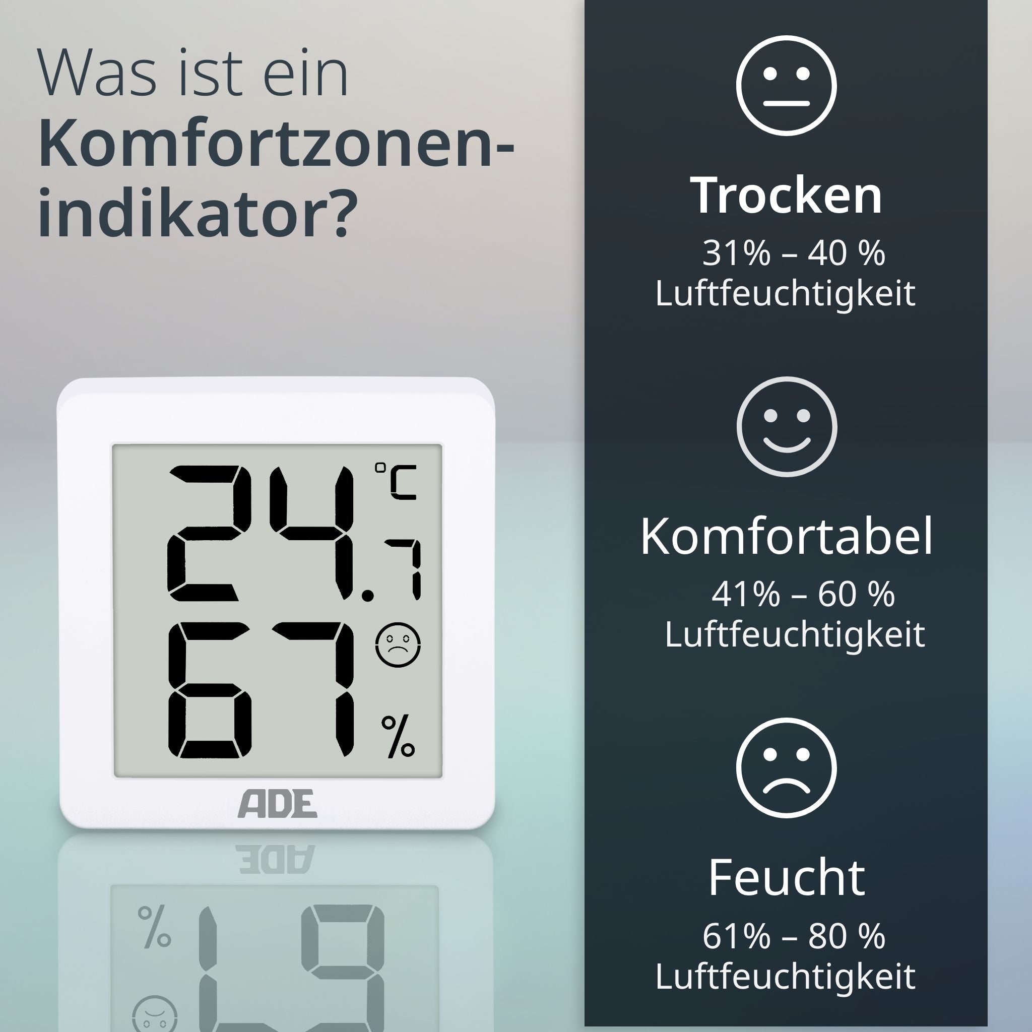 Digitales Thermo-/Hygrometer