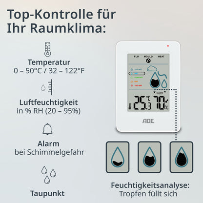 Digitales Thermo-/Hygrometer