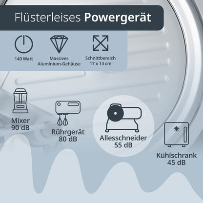 Electric all-purpose slicer
