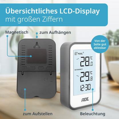 Digital pool thermometer with external sensor