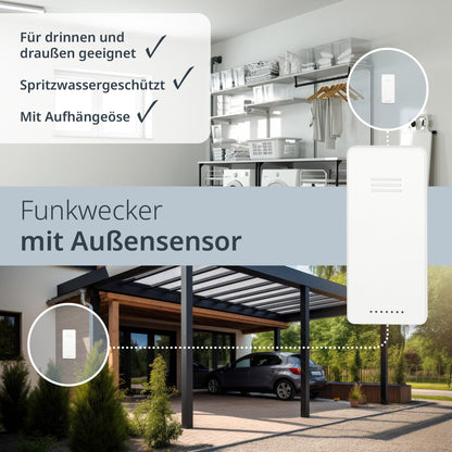 Digitale Funkuhr mit Projektion