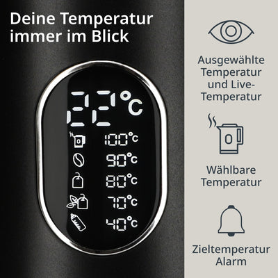 Wasserkocher mit Temperaturwahl
