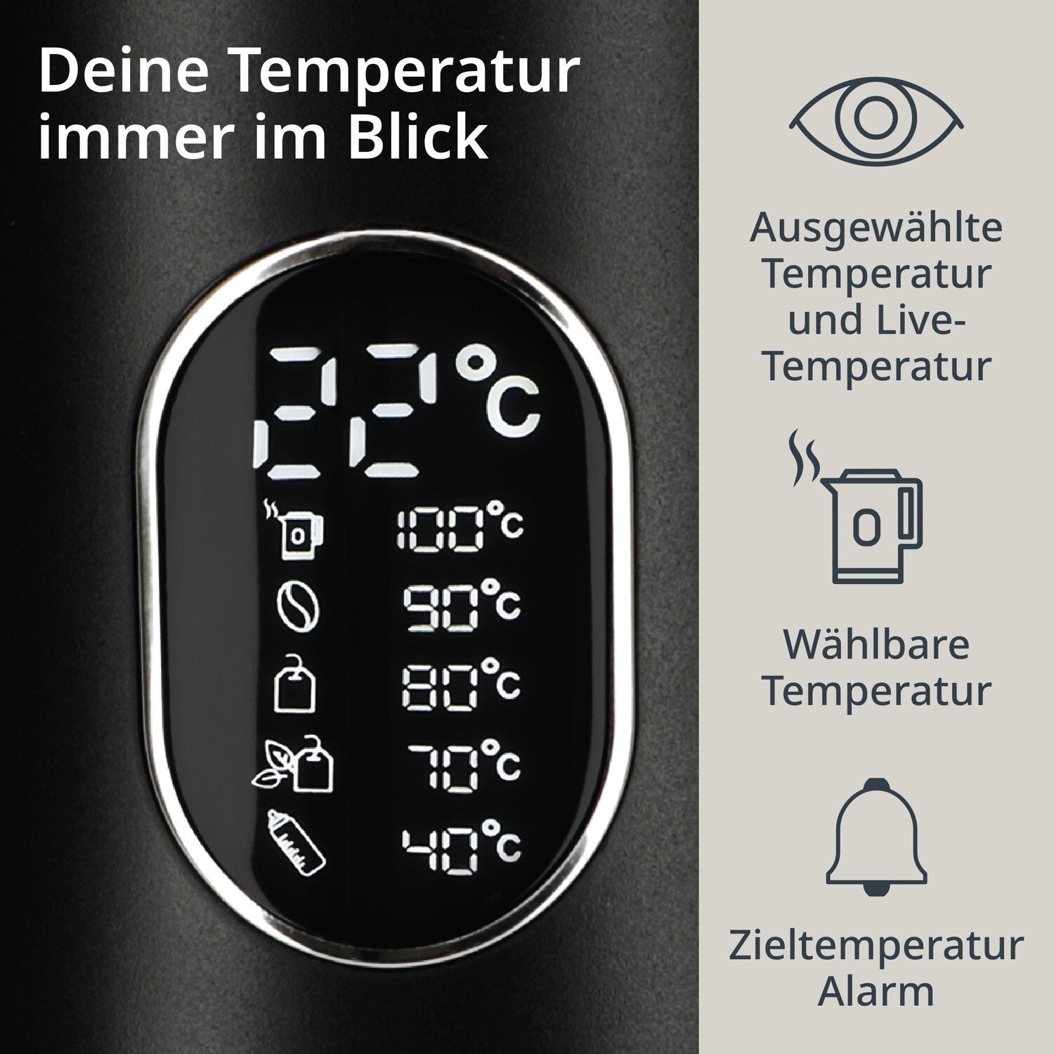 Wasserkocher mit Temperaturwahl