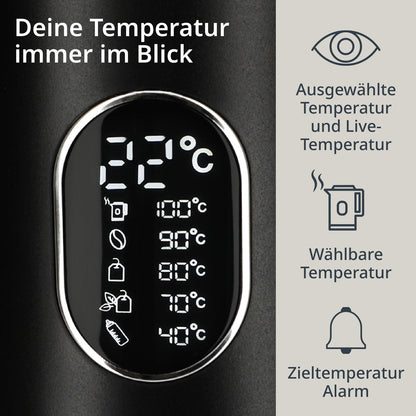 Wasserkocher mit Temperaturwahl