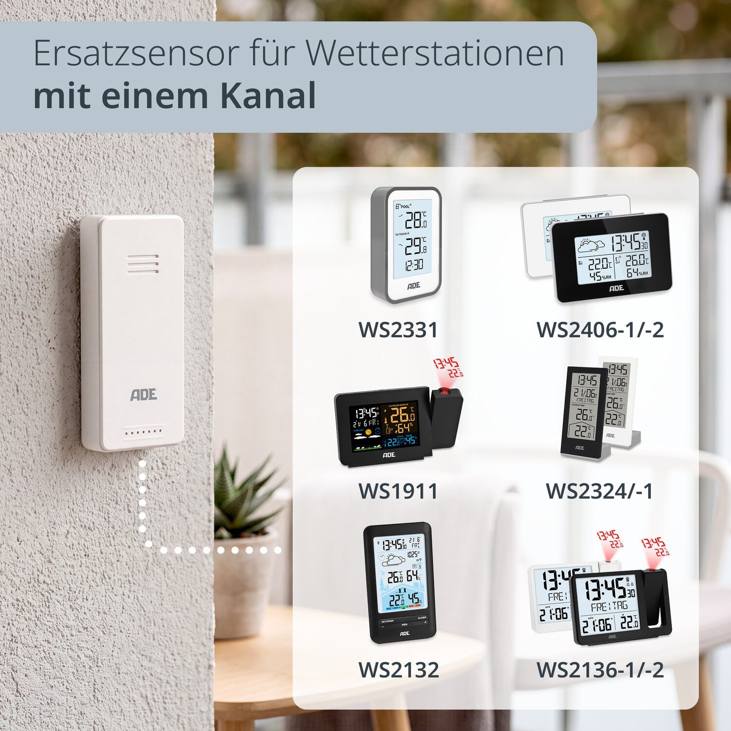 Außensensor für Wetterstationen – 1 Kanal