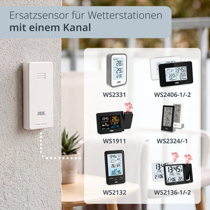 Außensensor für Wetterstationen – 1 Kanal