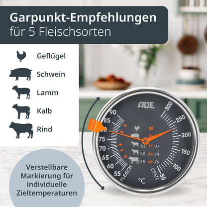 Mechanical meat thermometer