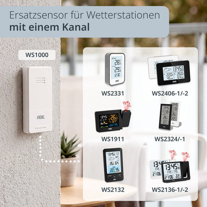 Außensensor für Wetterstationen – 3 Kanäle