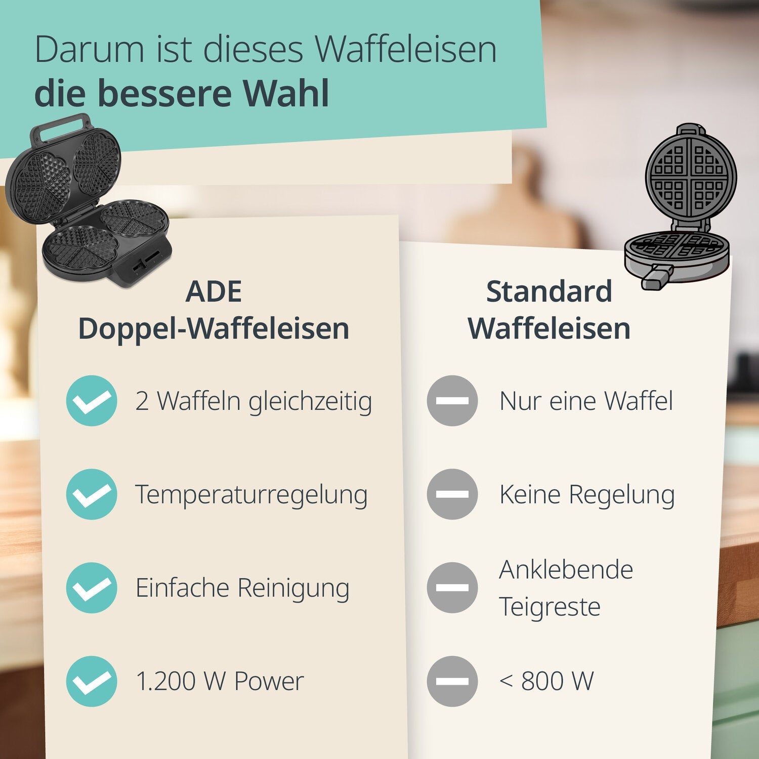 Doppel-Waffeleisen
