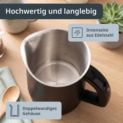 Mini-Wasserkocher mit Temperaturwahl