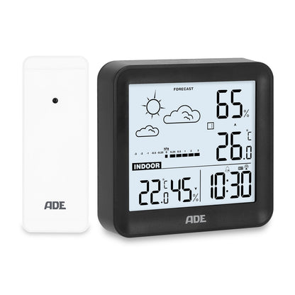 Digitale Wetterstation
