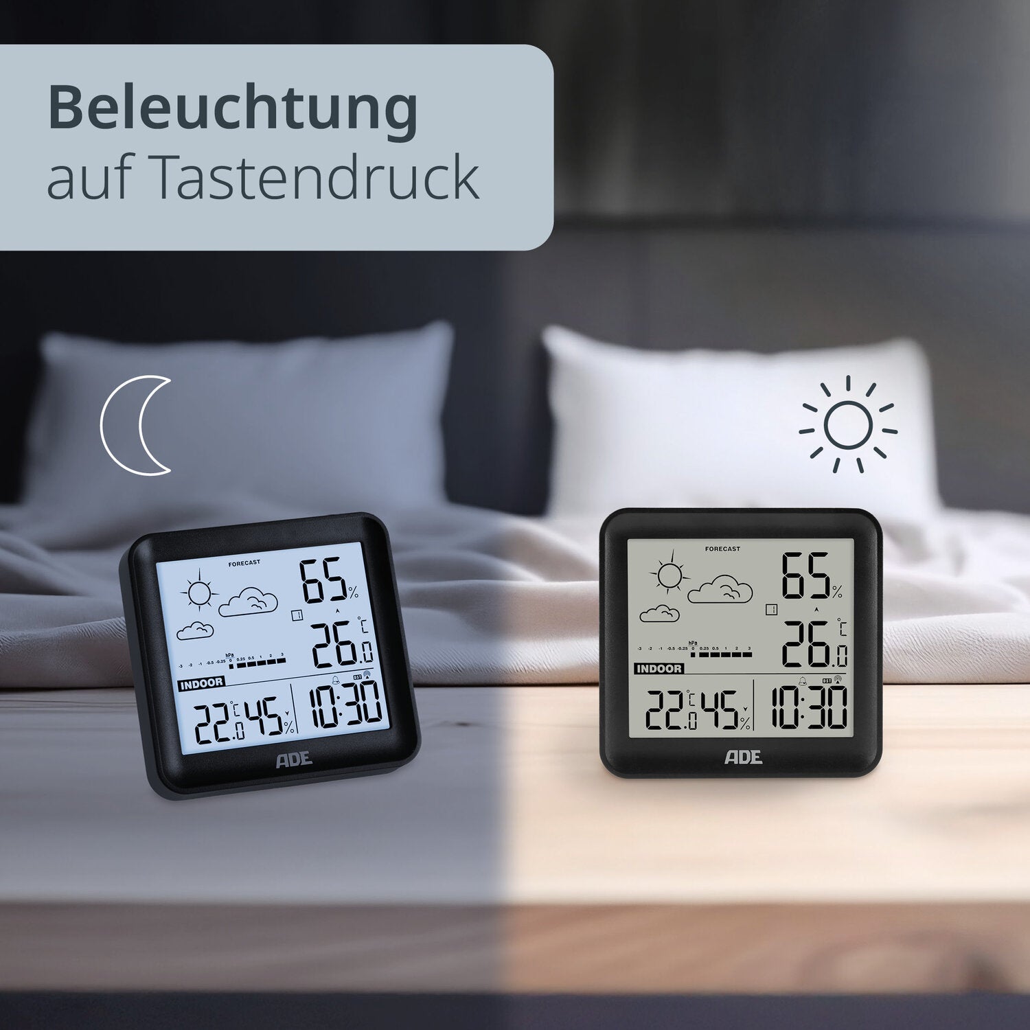 Digitale Wetterstation