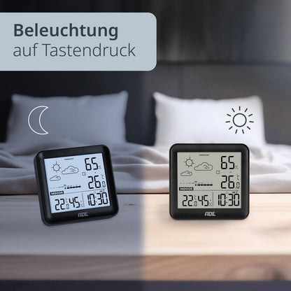 Digitale Wetterstation