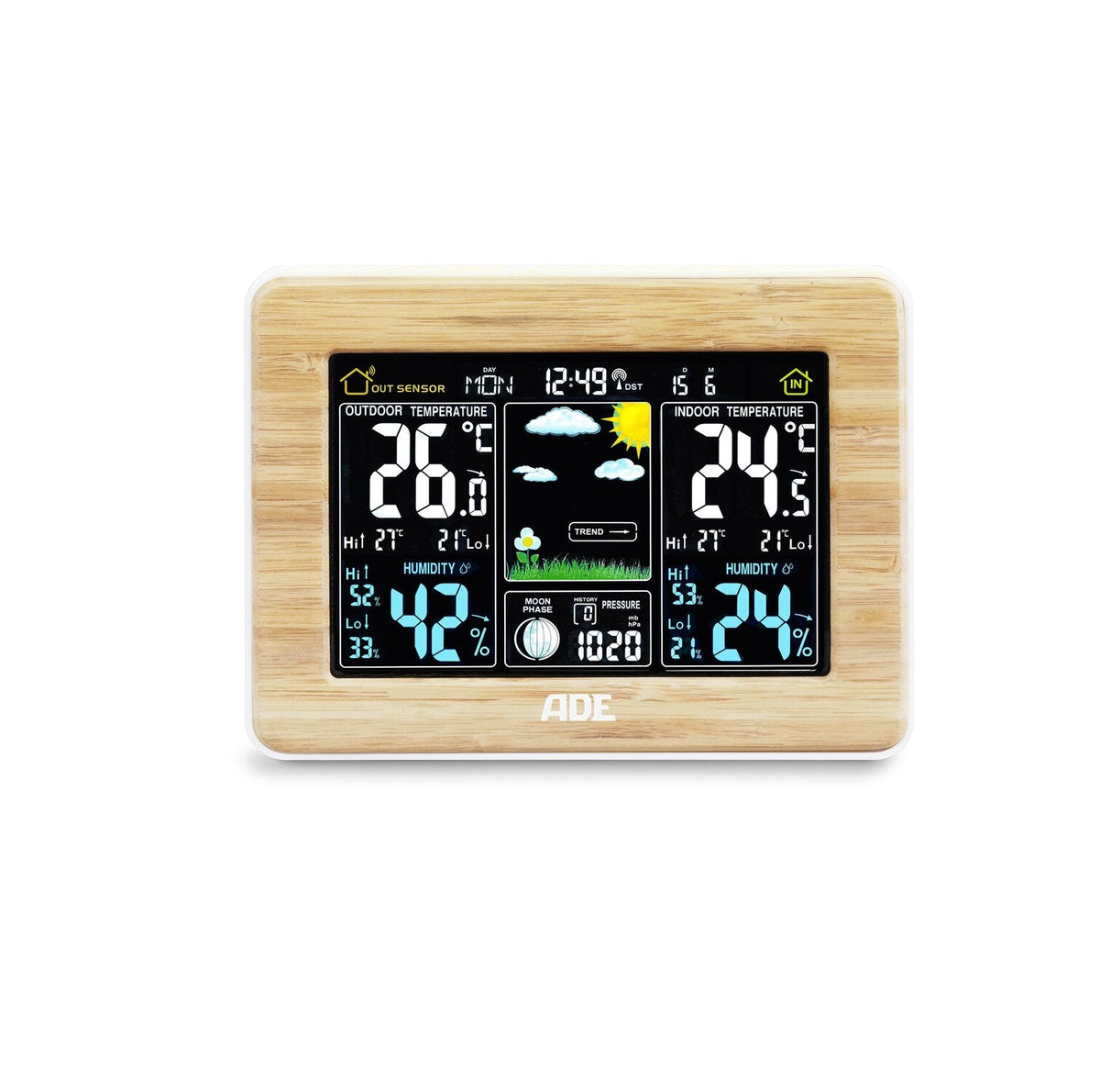 Digital Weather Station