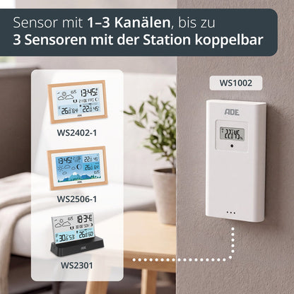 Außensensor für Wetterstationen – 1 Kanal