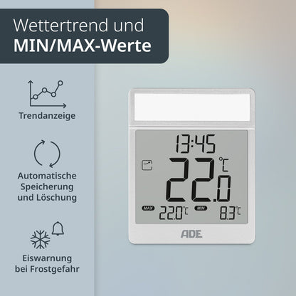 Digitales Fensterthermometer