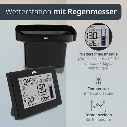 Digital weather station with rain gauge
