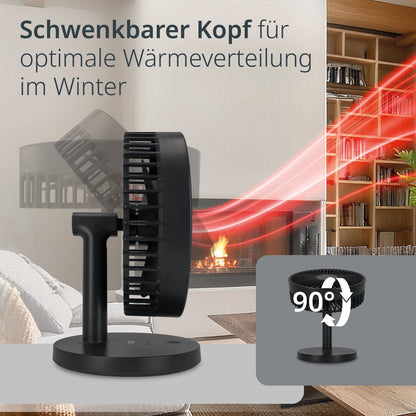 Elektrischer Tischventilator