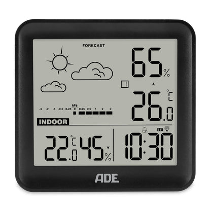 Digitale Wetterstation