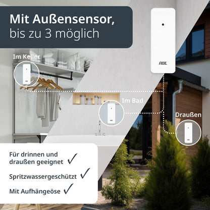 Digitale Wetterstation